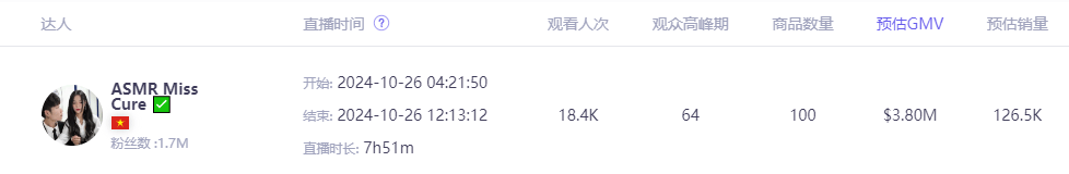 意外走红夺走榜单周冠！美国人抢着买它！EVO视讯平台小小垃圾桶在TikTok(图3)