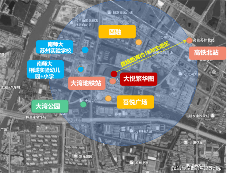 高铁新城核心品质生活新高度EVO真人平台大悦繁华图：(图7)